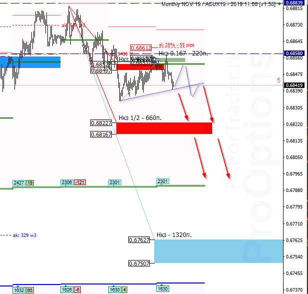 piN_image_AUDUSD - 24.10.png